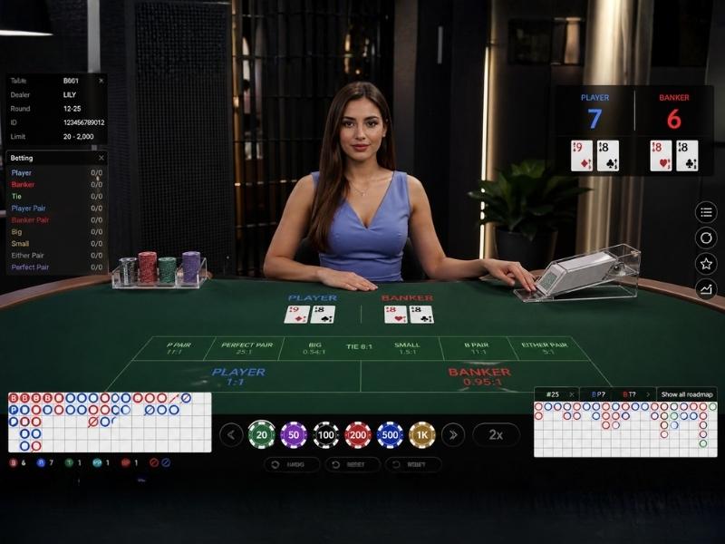 บาคาร่าออนไลน์ คืออะไร ทำความเข้าใจรูปแบบเกมและระบบการเดิมพันแบบครบภาพรวม