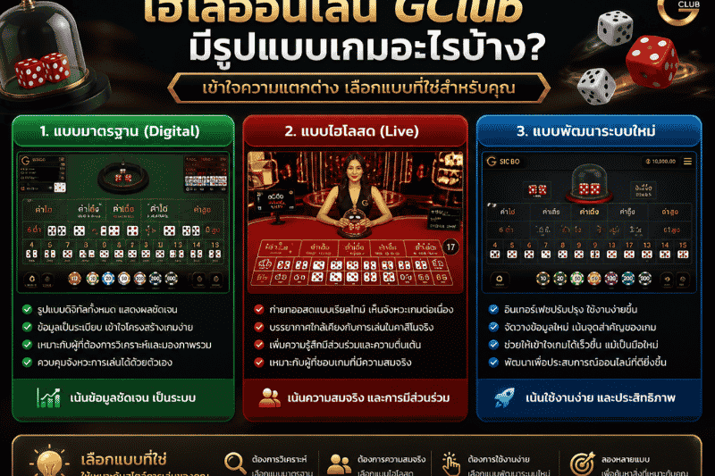 ไฮโลออนไลน์ GClub มีรูปแบบเกมอะไรบ้าง เลือกแบบไหนถึงเหมาะกับคุณ