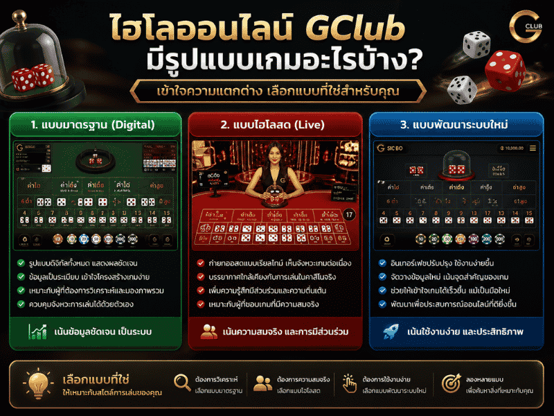 ไฮโลออนไลน์ GClub มีรูปแบบเกมอะไรบ้าง เลือกแบบไหนถึงเหมาะกับคุณ