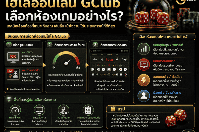 ไฮโลออนไลน์ GClub เลือกห้องเกมอย่างไร ให้เหมาะกับสไตล์ของคุณ