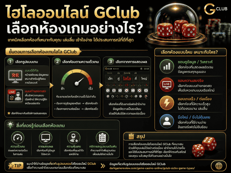 ไฮโลออนไลน์ GClub เลือกห้องเกมอย่างไร ให้เหมาะกับสไตล์ของคุณ