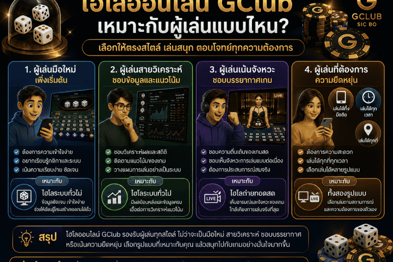 ไฮโลออนไลน์ GClub เหมาะกับผู้เล่นแบบไหน เลือกให้ตรงสไตล์การใช้งาน