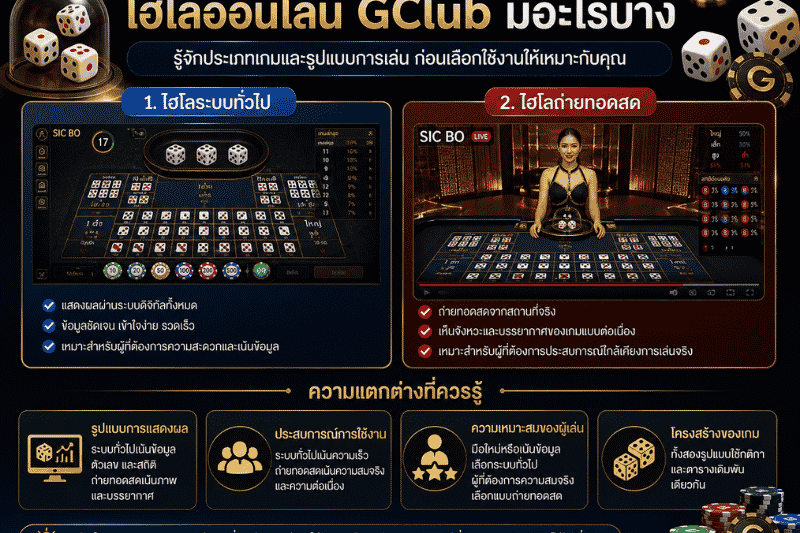 ไฮโลออนไลน์ GClub มีอะไรบ้าง เข้าใจประเภทเกมก่อนเลือกใช้งาน